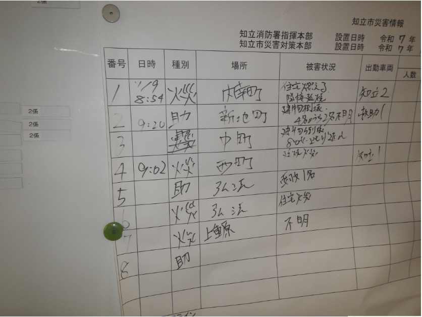 大規模4