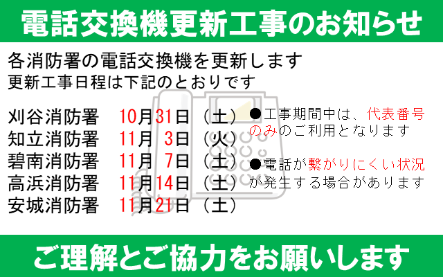 電話工事（各署）SP
