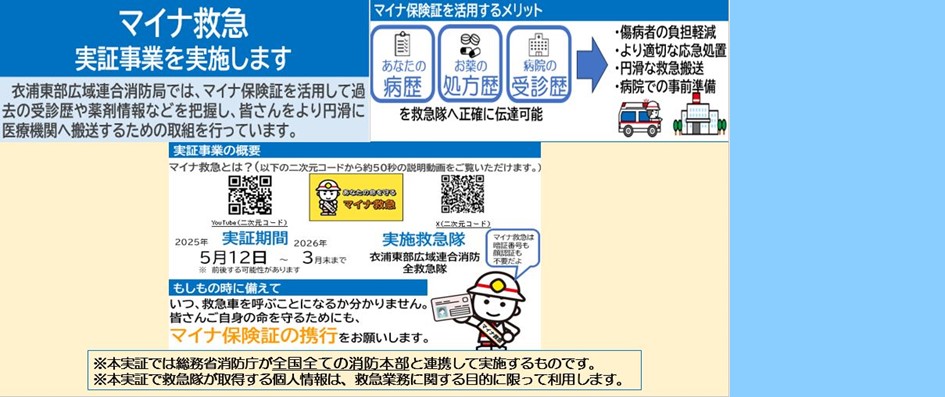 マイナ救急